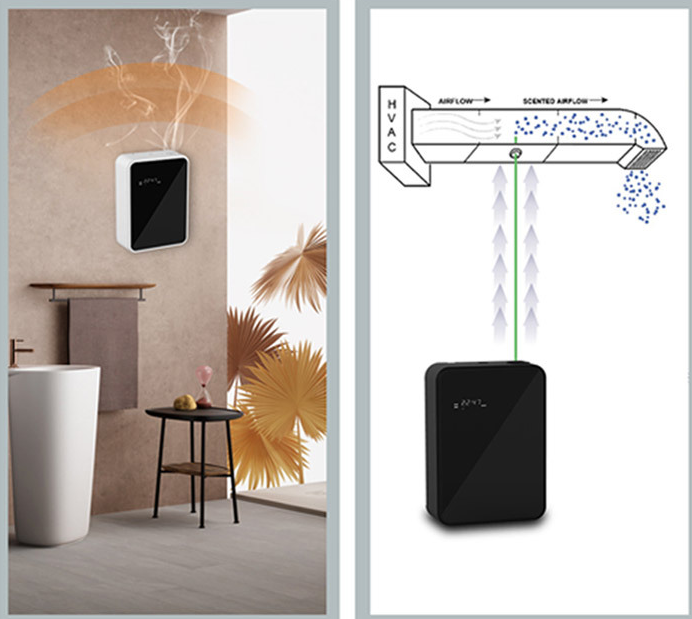 Perfume Fragrance For Room - WLAN Elektrischer Aroma-Diffusor Lufterfrischer Raumduft Parfüm