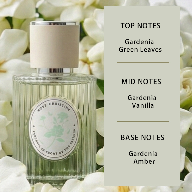 Frisches Gardenia Damenparfüm  – Perfume Gardenia Fragrance Bewertung und Preis