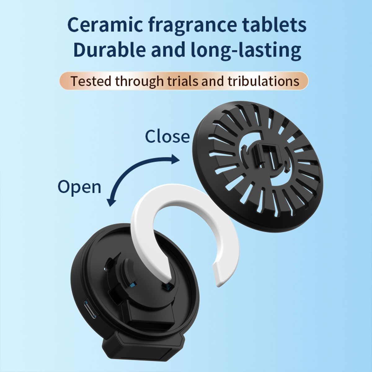 LED Geräuschempfindliche Lampe – Perfume Gardenia Fragrance Bewertung und Preis
