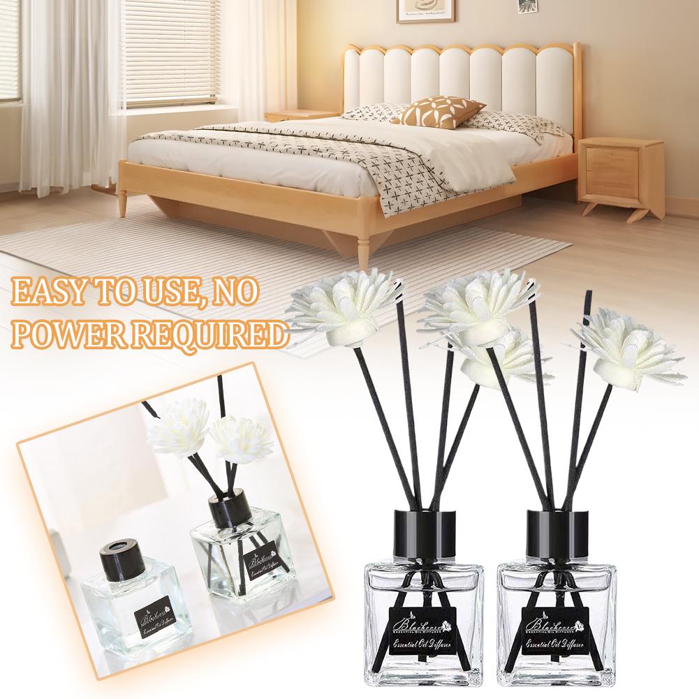 Flammenfreier Raumduft Freesie – Perfume Fragrance For Room Bewertung und Preis