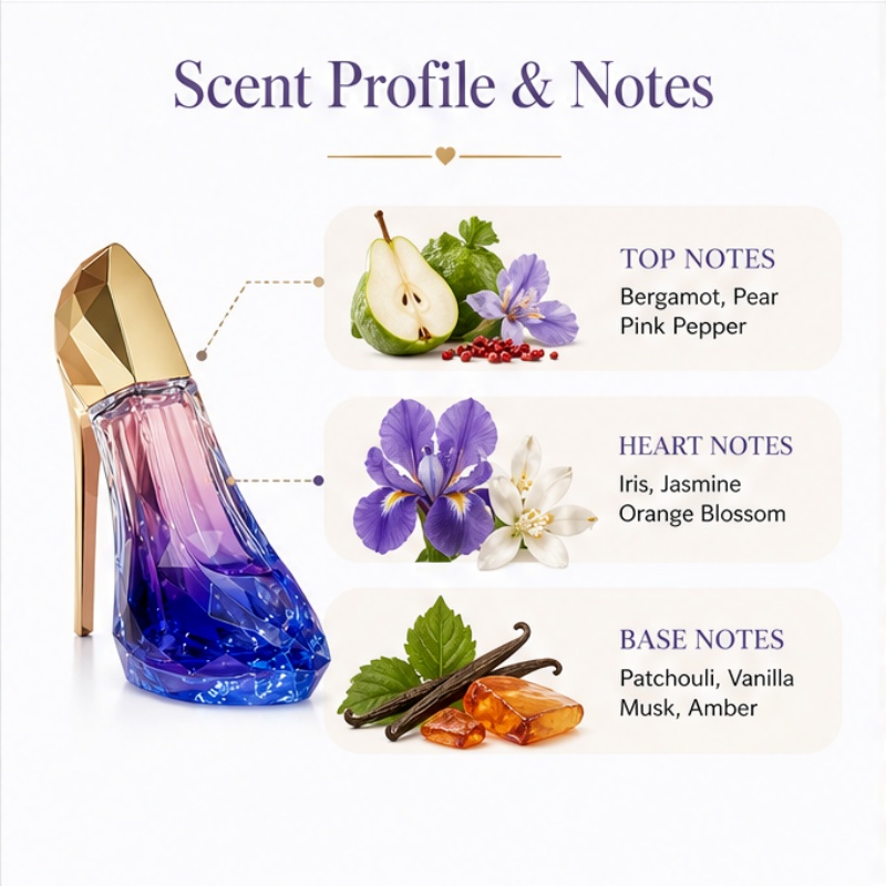 Damenparfüm im Stiletto-Heel-D – Perfume Fragrance Blue Bewertung und Preis
