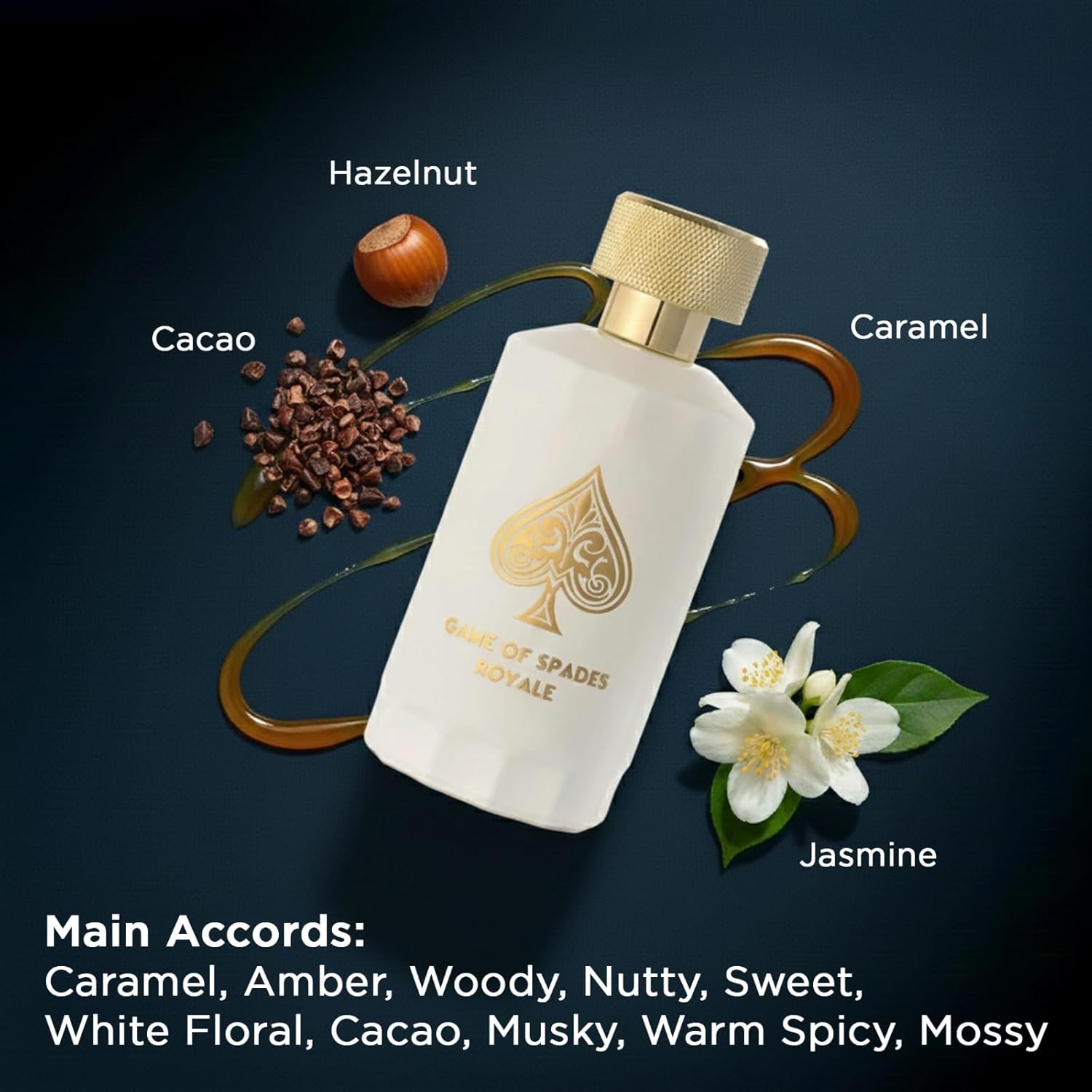 Neu eingetroffen: Jo Milano Ga – Perfume Fragrance Concentration Bewertung und Preis