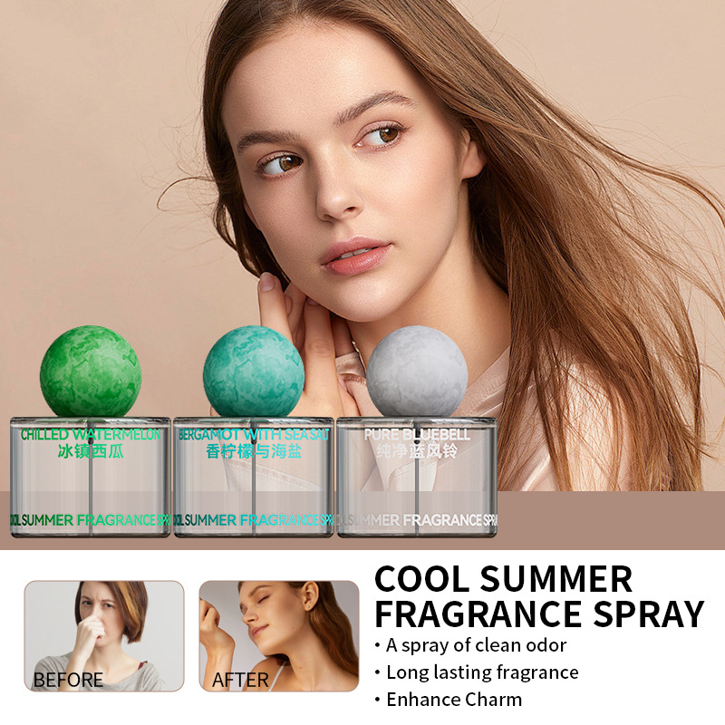 Neues Blaues Windspiel-Parfüm  – Perfume Fragrance Blue Bewertung und Preis