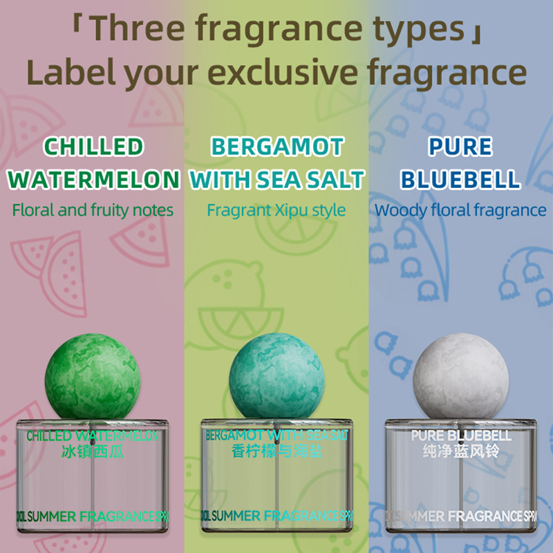 Neues Blaues Windspiel-Parfüm  – Perfume Fragrance Blue Bewertung und Preis